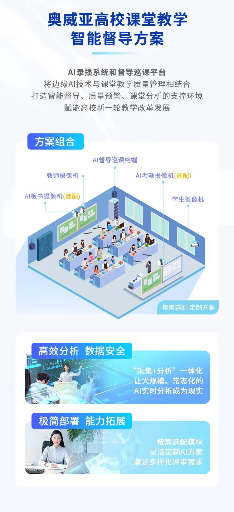 這把AI督導(dǎo)“金鑰匙”，值得所有學(xué)校收藏！2.jpg