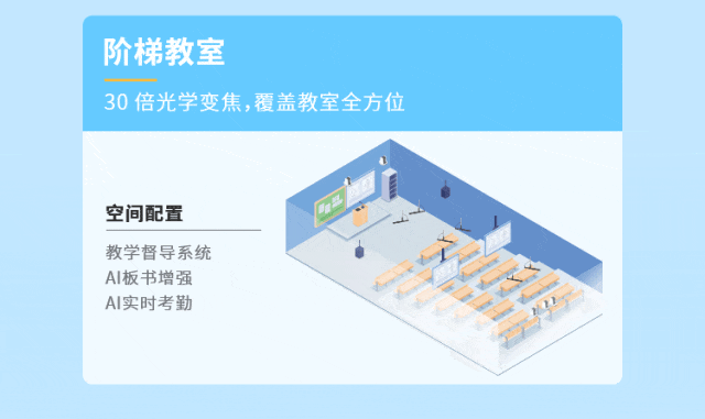 這把AI督導(dǎo)“金鑰匙”，值得所有學(xué)校收藏！14.gif