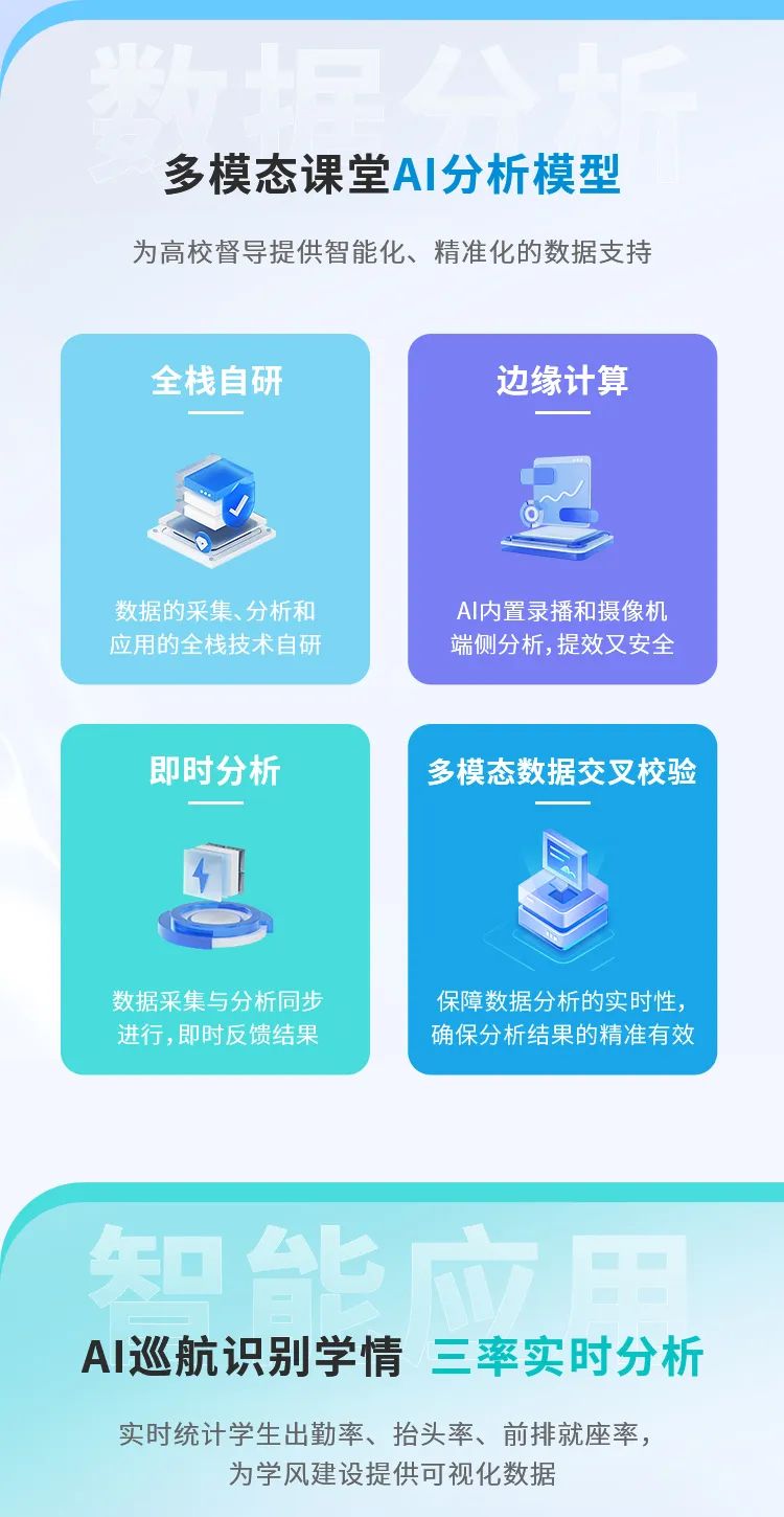 這把AI督導(dǎo)“金鑰匙”，值得所有學(xué)校收藏！5.jpg