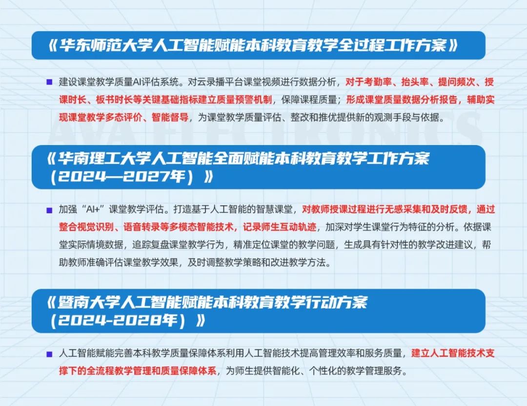 奧威亞AI×DeepSeek：創(chuàng)建數(shù)字化教學(xué)新場(chǎng)景，構(gòu)建質(zhì)量保障新機(jī)制1.jpg