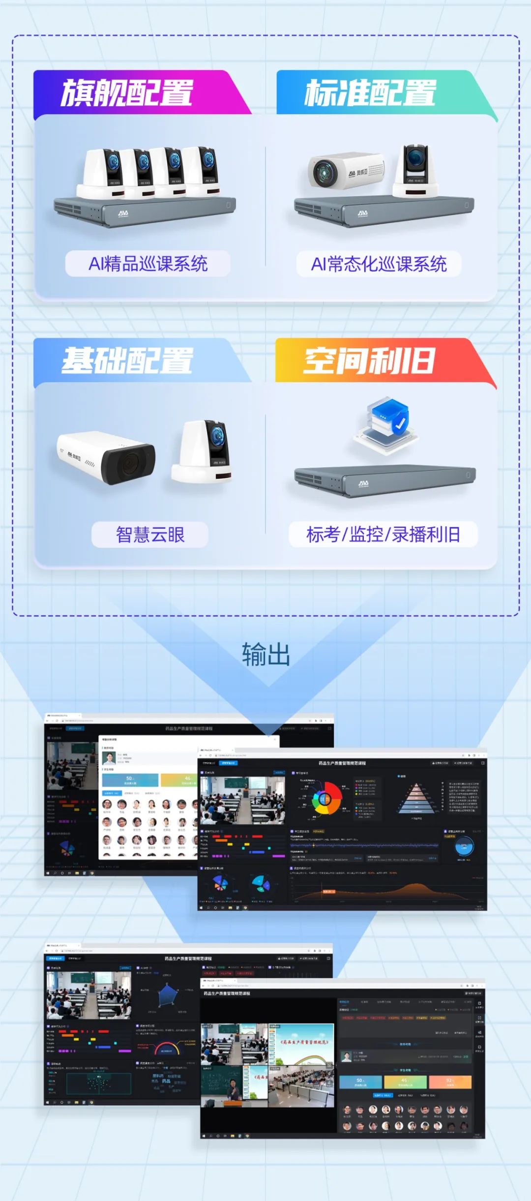 奧威亞AI×DeepSeek：創(chuàng)建數(shù)字化教學(xué)新場(chǎng)景，構(gòu)建質(zhì)量保障新機(jī)制3.jpg