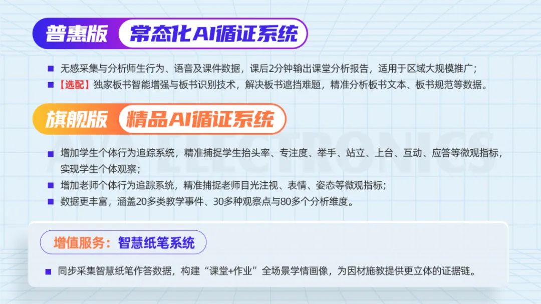 奧威亞AI×DeepSeek，AI課堂循證教研“開(kāi)掛”了！