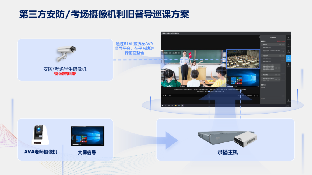 奧威亞AI×DeepSeek：創(chuàng)建數(shù)字化教學(xué)新場(chǎng)景，構(gòu)建質(zhì)量保障新機(jī)制7.png