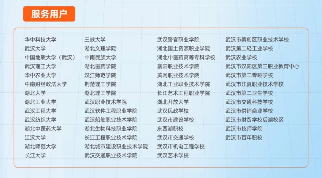 智匯荊楚，共創(chuàng)未來，奧威亞與高校共繪數(shù)字化轉(zhuǎn)型藍(lán)圖5.jpg