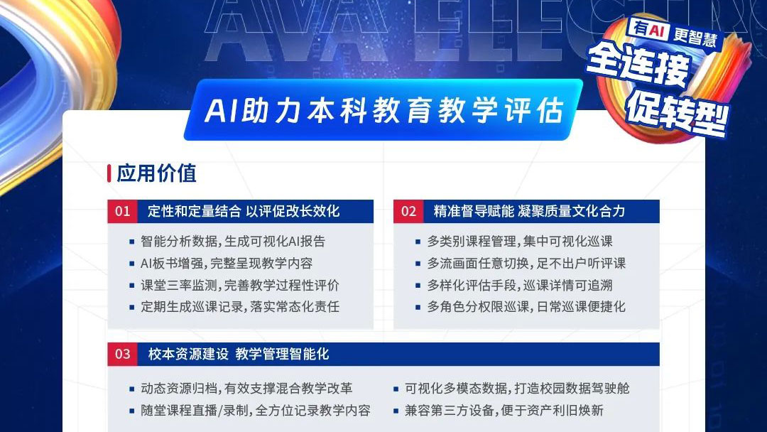 攜手多所高校！奧威亞AI助力本科教育教學審核評估開展